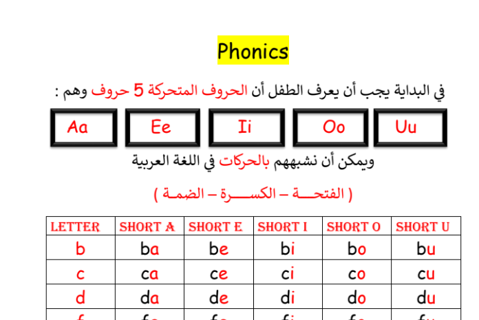 مذكرة فونكس كاملة للأطفال PDF