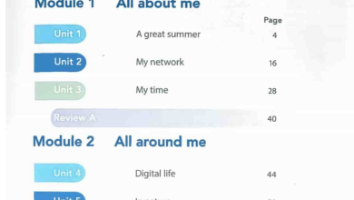 تحميل كتاب المعاصر لغة انجليزية للصف الاول الاعدادى المنهج الجديد 2025