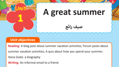 مذكرة اللغة الانجليزية للصف الأول الإعدادى الترم الأول 2025