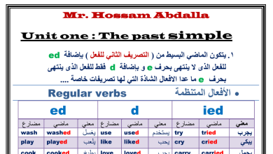 مذكرة قواعد اللغة الانجليزية للصف الأول الإعدادى الترم الأول 2025