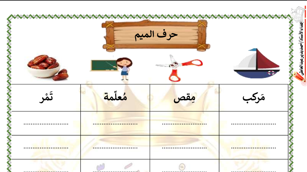 مذكرة لغة عربية للصف الأول الابتدائي ترم اول 2025